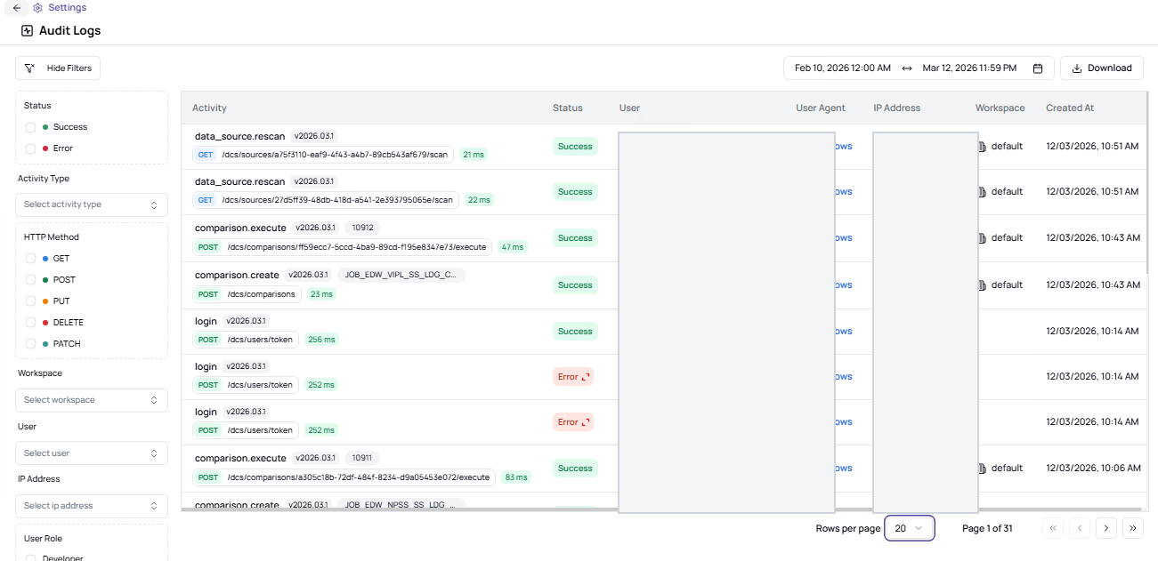 Datachecks audit logs table showing action history, users, and timestamps for data quality operations.